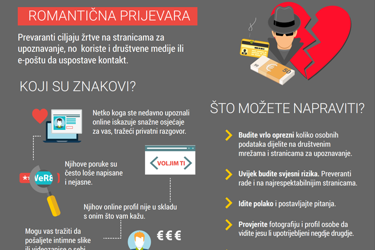 Slika /PU_VP/PRIOPĆENJA - ILUSTRACIJE/romantična prijevara.png